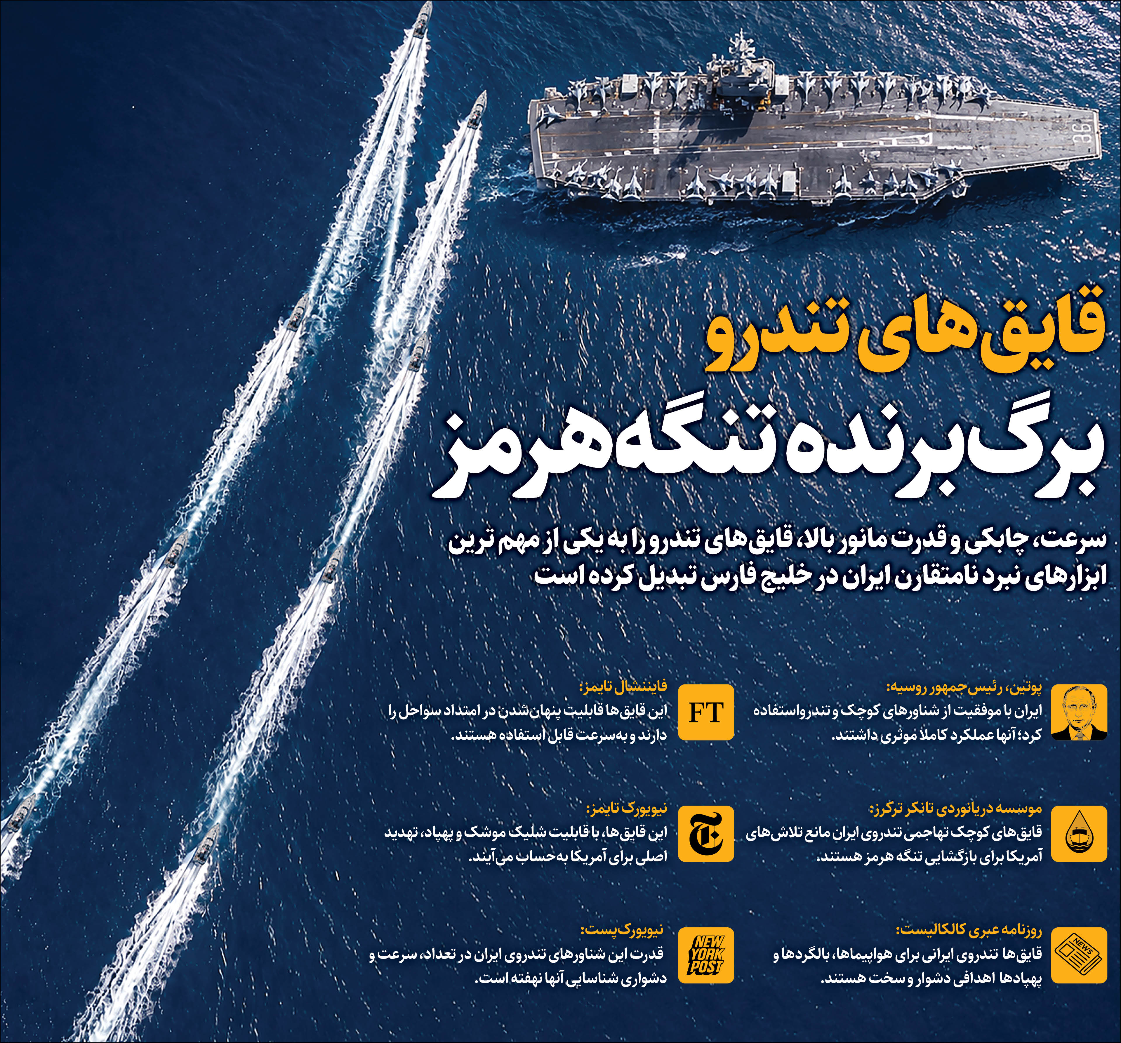 قایق‌های تندرو ایران؛ اهرم فشار در تنگه هرمز