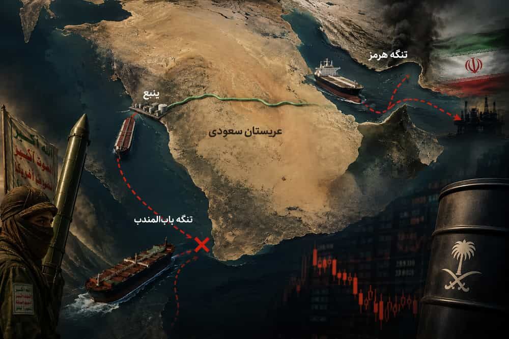تنشهای هرمز؛ غیبت اسرائیل و دلایل انفعال تلآویو