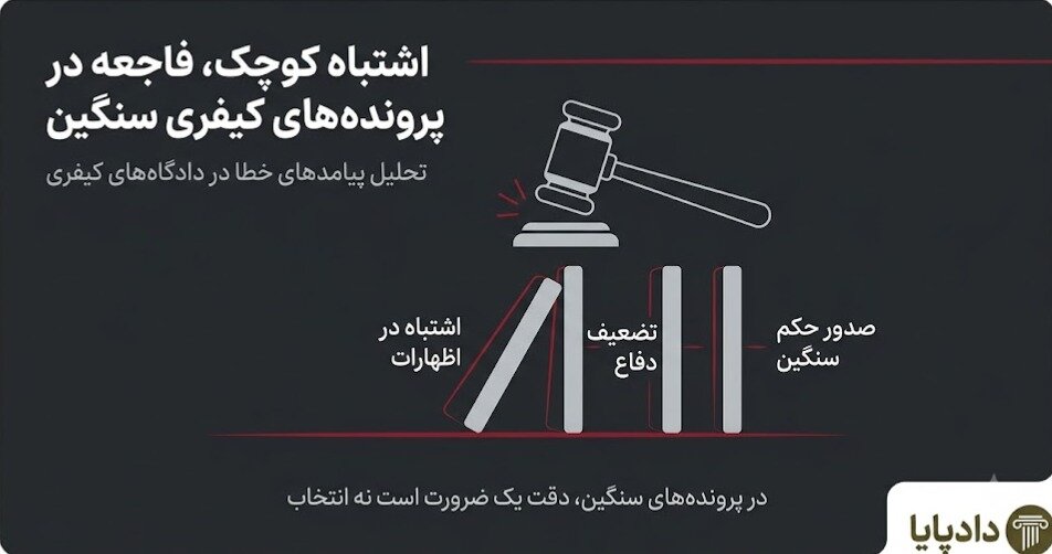 چالشهای حقوقی در پروندههای کیفری؛ ضرورتهای دفاع در دادسرا