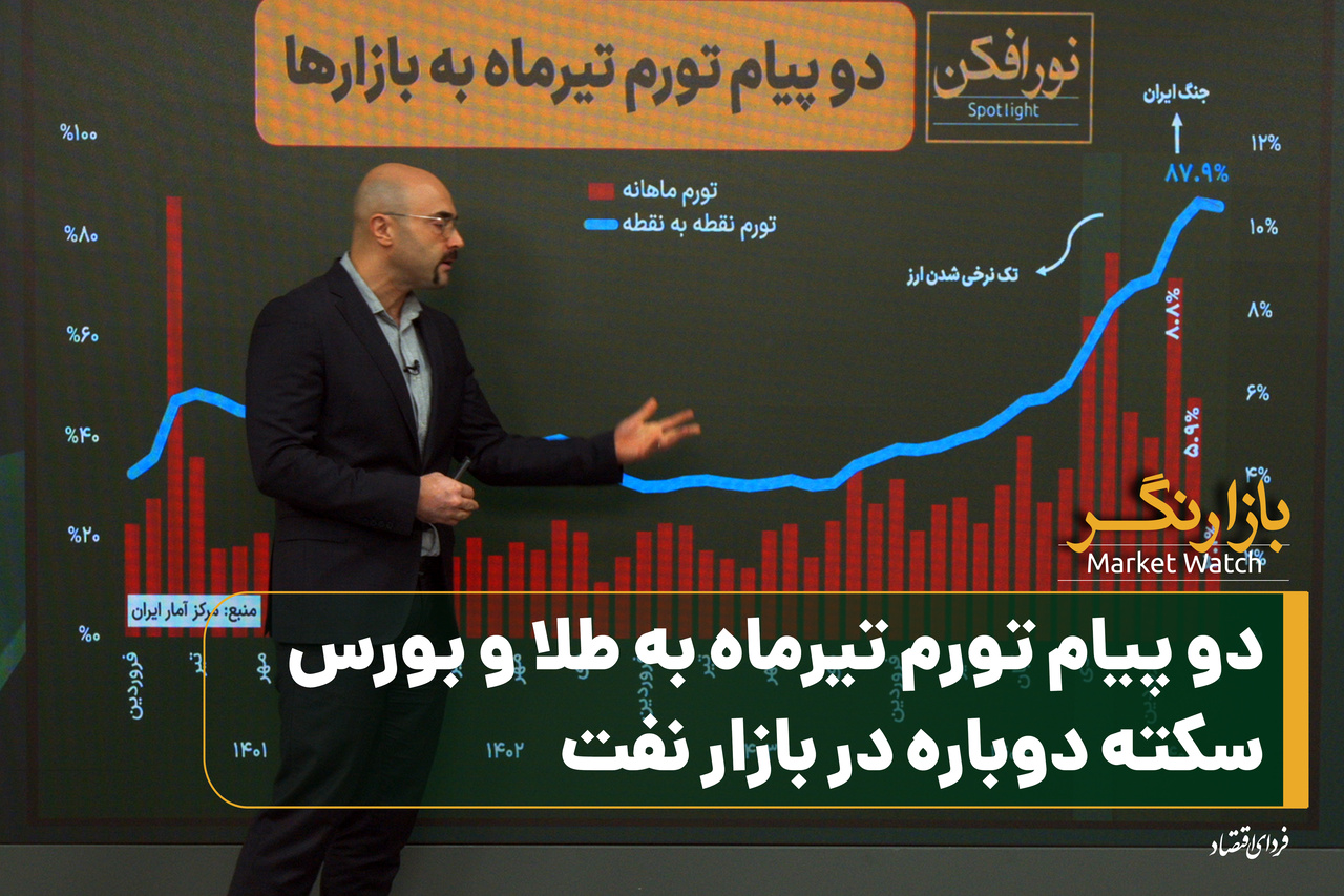 اثر تورم تیرماه بر بازارهای مالی؛ نوسان قیمت نفت و بورس