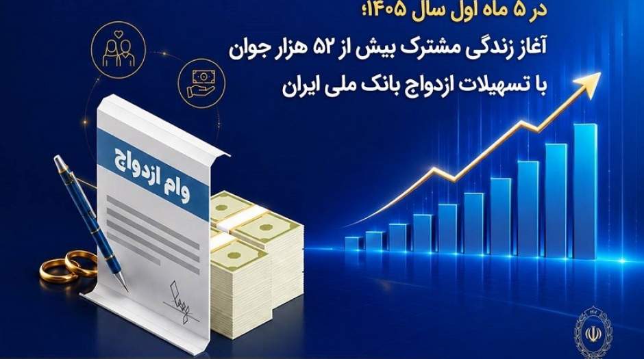 پرداخت ۱۷۷ هزار میلیارد ریال وام ازدواج توسط بانک ملی در ۵ ماه نخست سال