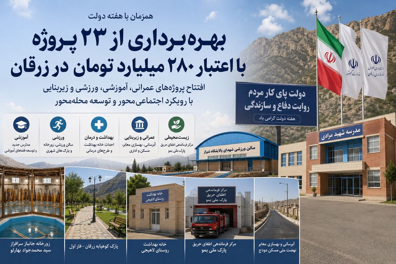 بهرهبرداری از ۲۳ پروژه عمرانی و آموزشی در زرقان با اعتبار ۲۸۰ میلیارد تومان