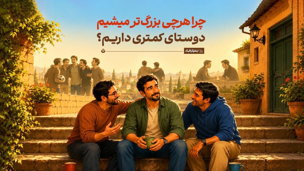 چرا با بزرگتر شدن، دوستیها به سمت اعتماد و همسو بودن میروند؟