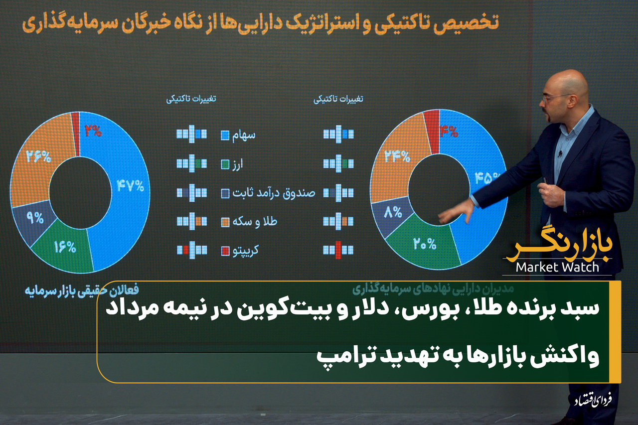 عملکرد بازارهای مالی در نیمه مرداد؛ تحلیل داراییها و بورس