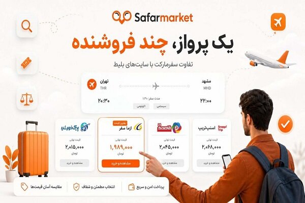 مقایسه سفرمارکت با سایتهای خرید بلیط هواپیما