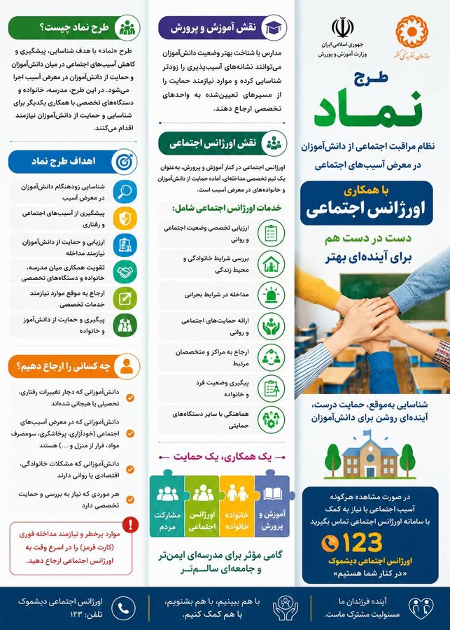 نشست هماهنگی اجرای طرح نماد در دیشموک برگزار شد
