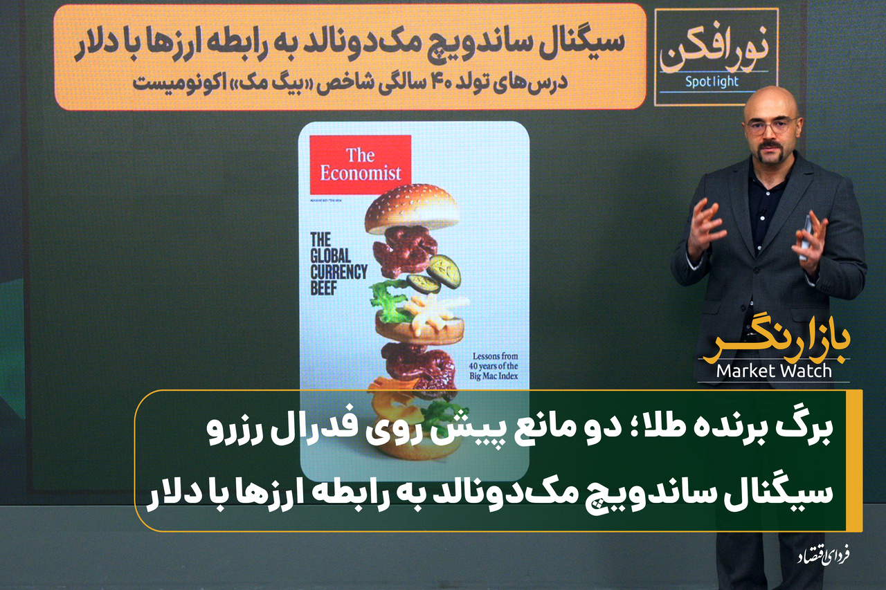 تحلیل شاخص بیگمک و تأثیر سیاستهای فدرال رزرو بر بازار طلا و ارز