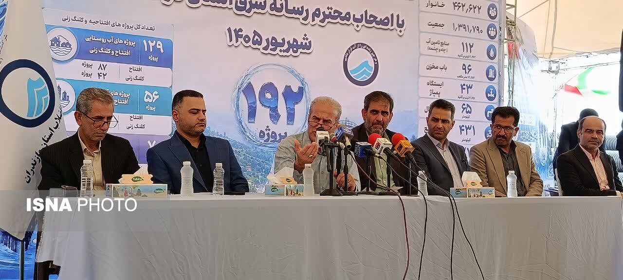 وابستگی ۸۰ درصدی مازندران به سفرههای زیرزمینی؛ بحران تشنگی در شرق استان