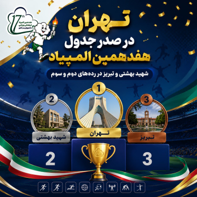 تهران در صدر جدول المپیاد دانشجویان؛ رقابت تنگاتنگ خوارزمی و فرهنگیان