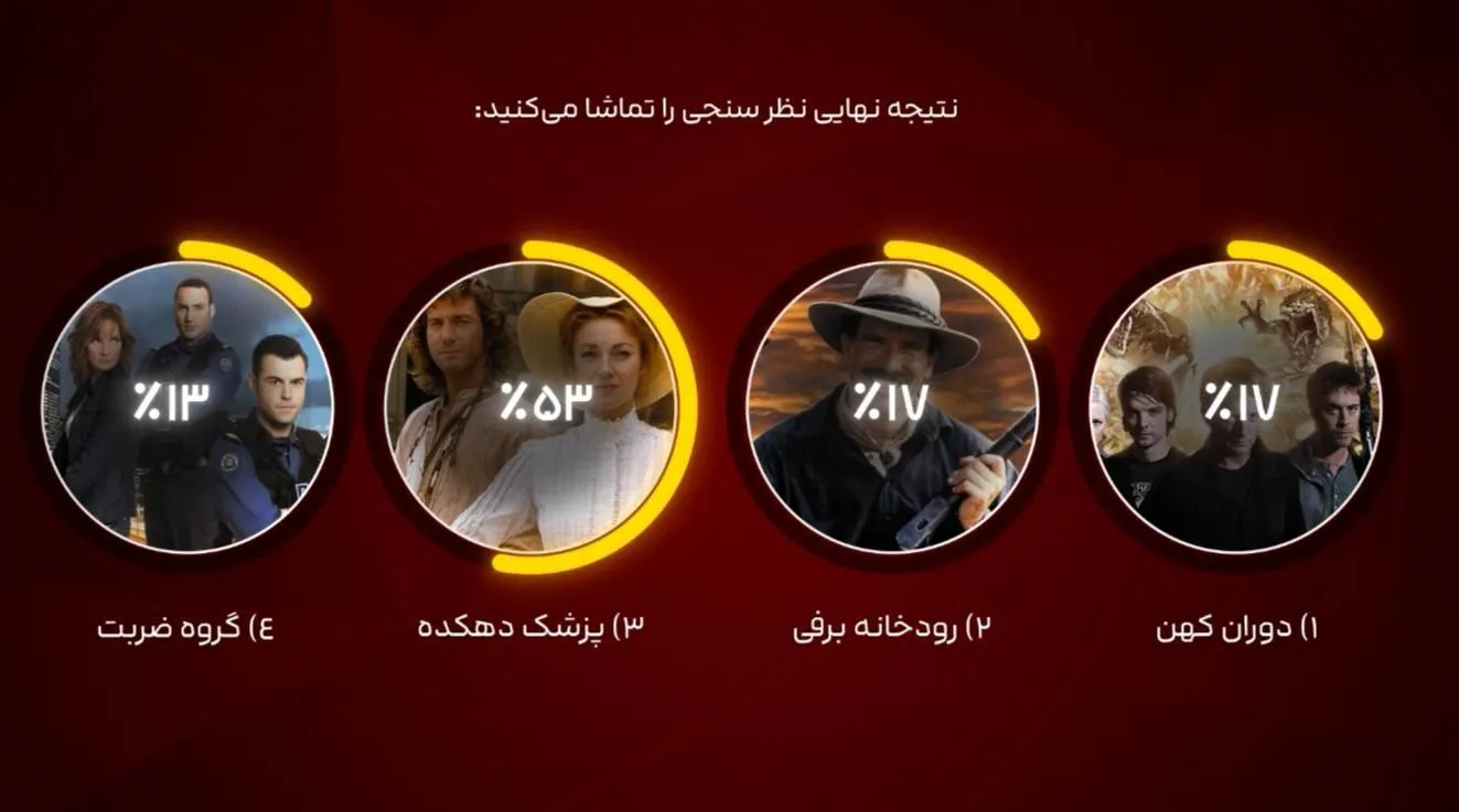 انتخاب مخاطبان شبکه تماشا؛ سریال «پزشک دهکده» روی آنتن میرود