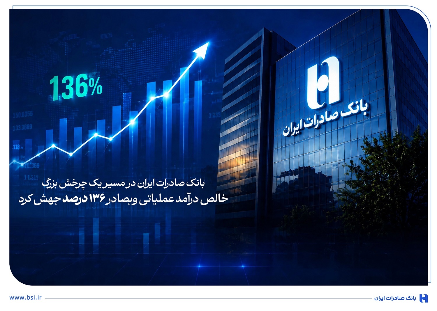 جهش ۱۳۶ درصدی خالص درآمد عملیاتی بانک صادرات؛ تنوعبخشی به موتورهای درآمدزایی
